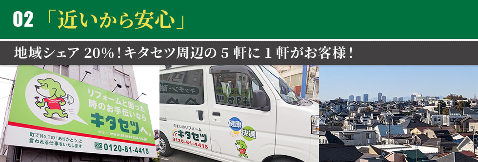 「近いから安心」地域シェア20％！キタセツ周辺の5軒に1軒がお客様！
