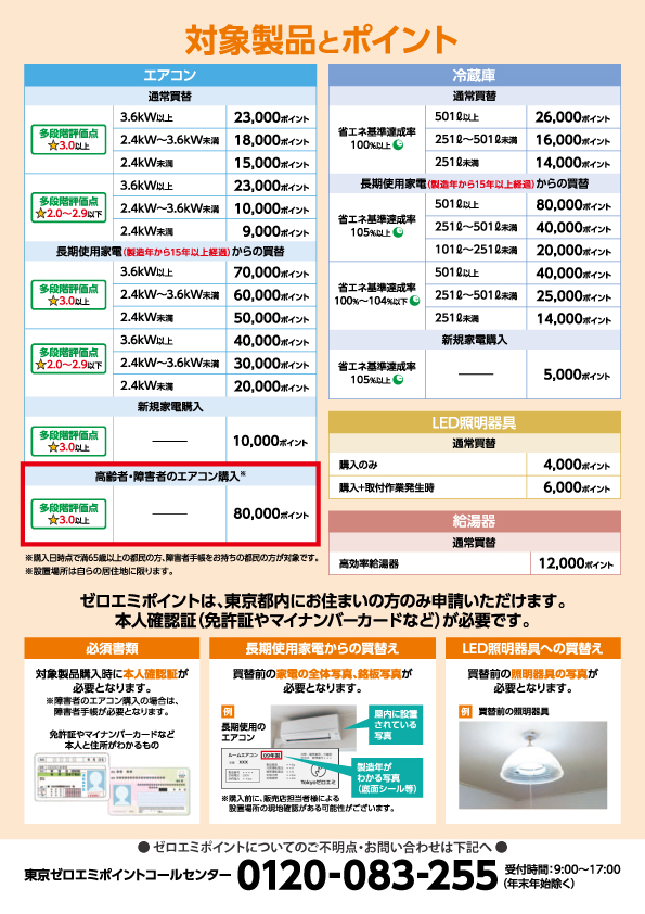 キャンペーン|大田区、品川区でリフォームをするならキタセツ｜株式
